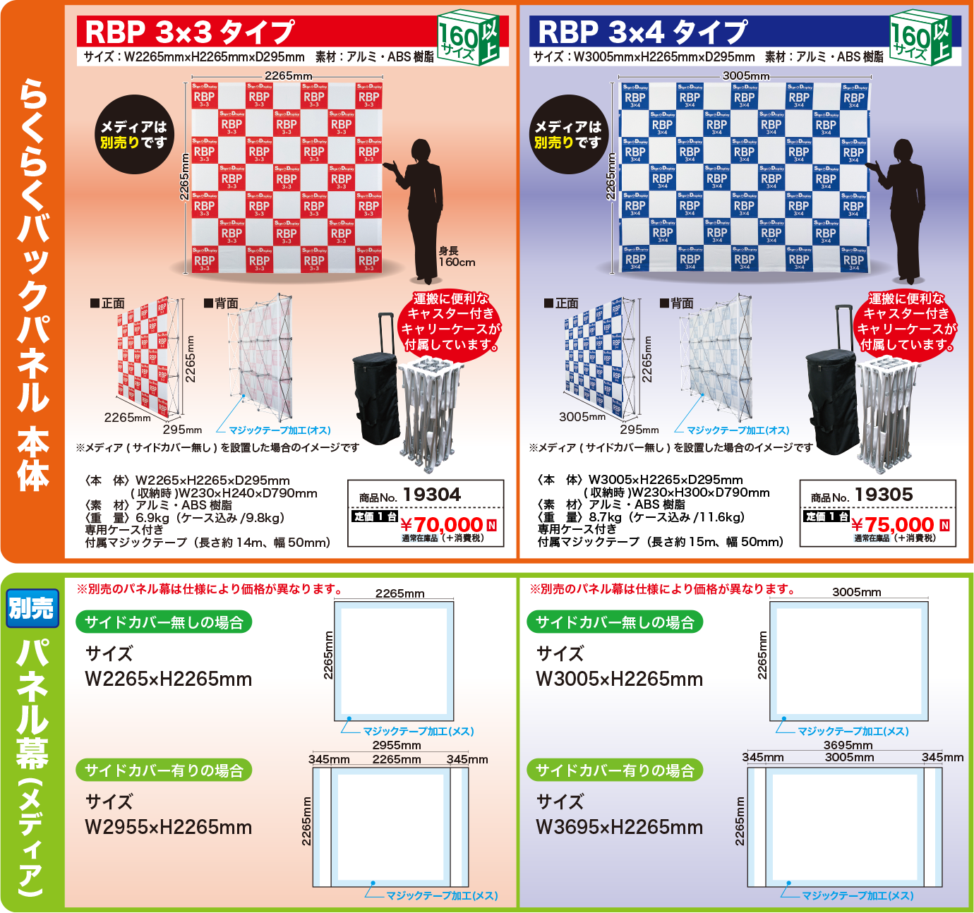 RBP 3×3タイプ　3×4タイプ