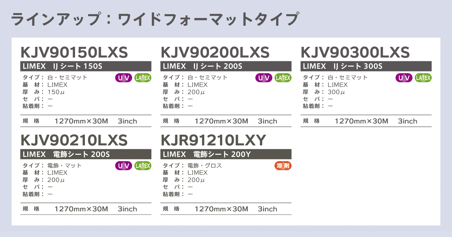 LIMEX CbNX