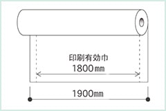 印刷有効巾