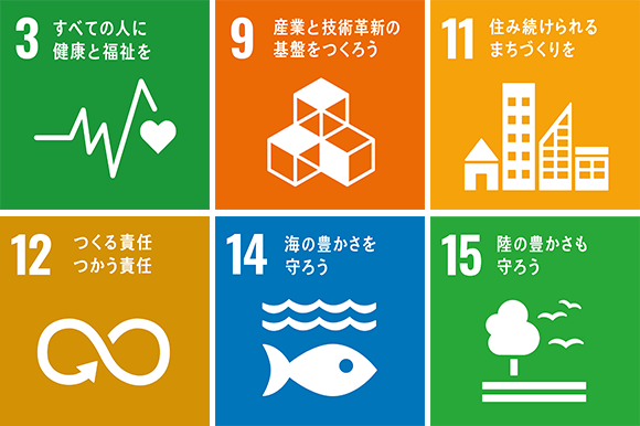 SDGs 画像