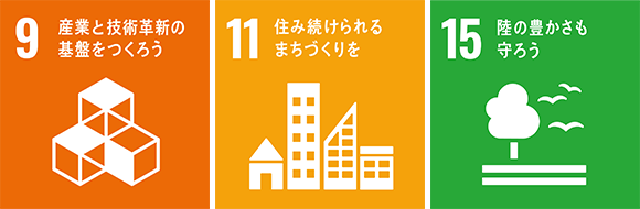 SDGs 画像