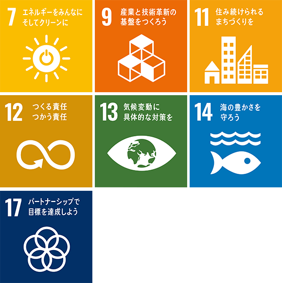 SDGs 画像