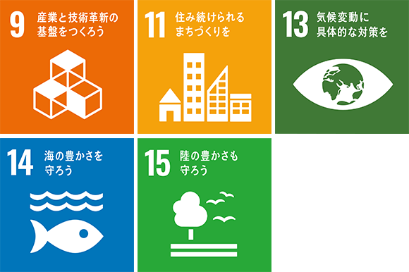 SDGs 画像